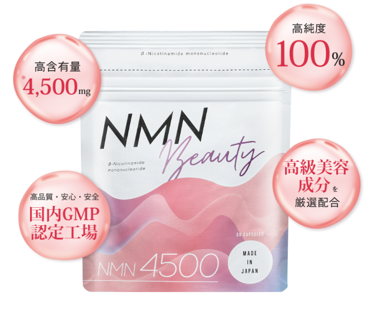 NMN Beauty